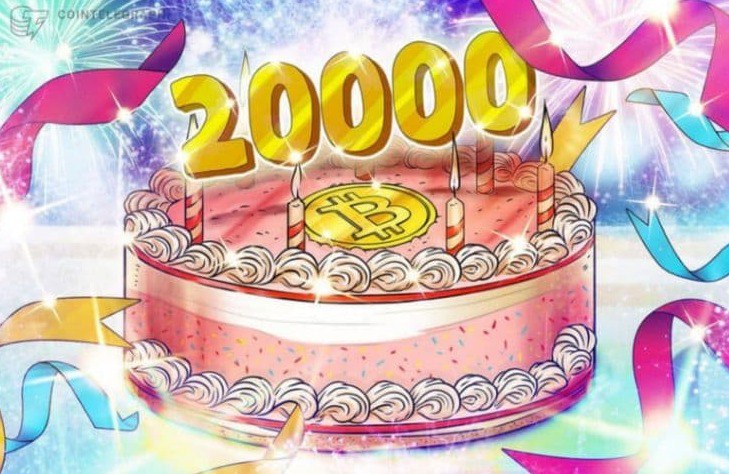 قیمت بیت‌کوین (Bitcoin)