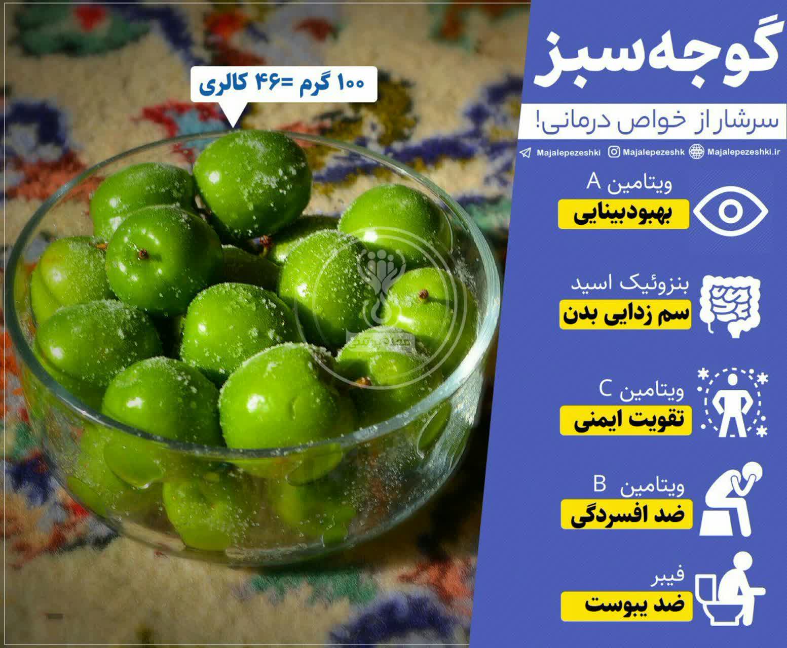 خوردن گوجه سبز