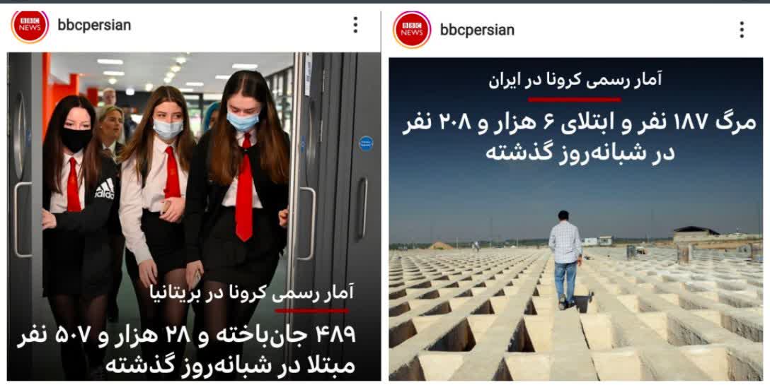 رسانه بی‌طرف و حرفه‌ای
