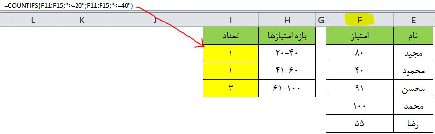 100 فرمول کابردی اکسل - فرمول 1