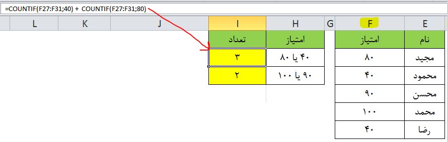 100 فرمول کاربردی اکسل - فرمول 2