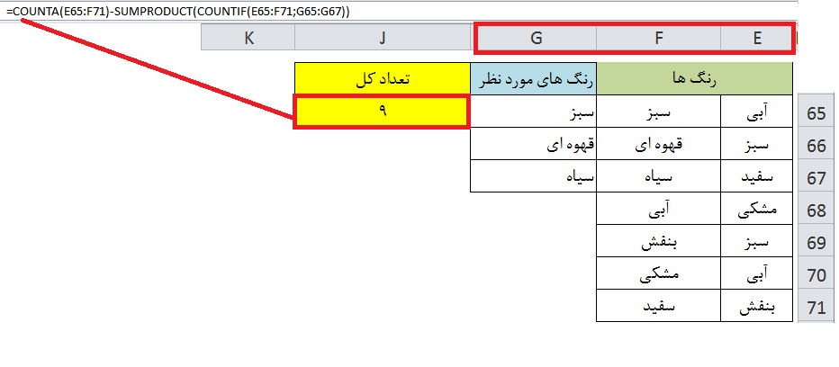 100 فرمول کاربردی اکسل (شمارش) - فرمول 4