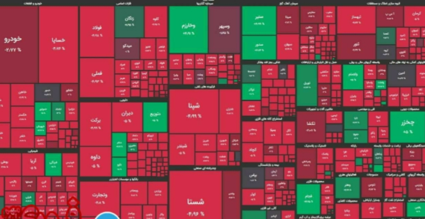 بازهم روز قرمز بورس