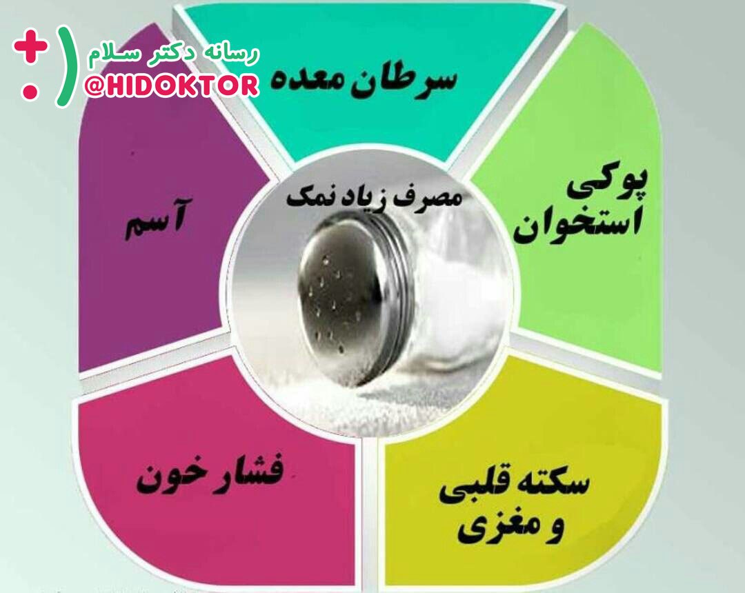 نمک قاتل سفید