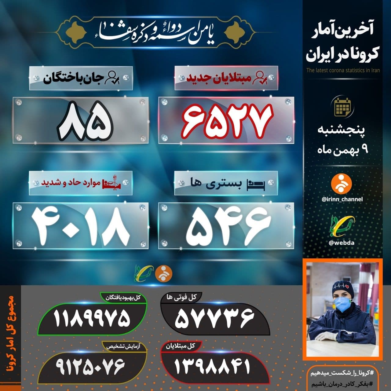  جدیدترین آمار‌ کرونا در کشور