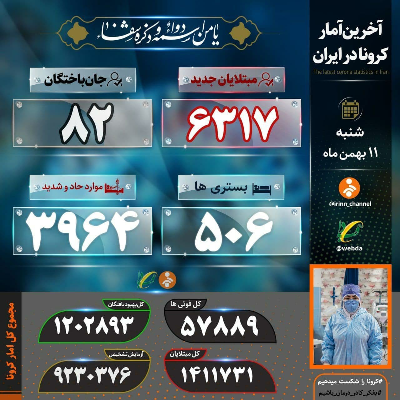  جدیدترین آمار کرونا در کشور
