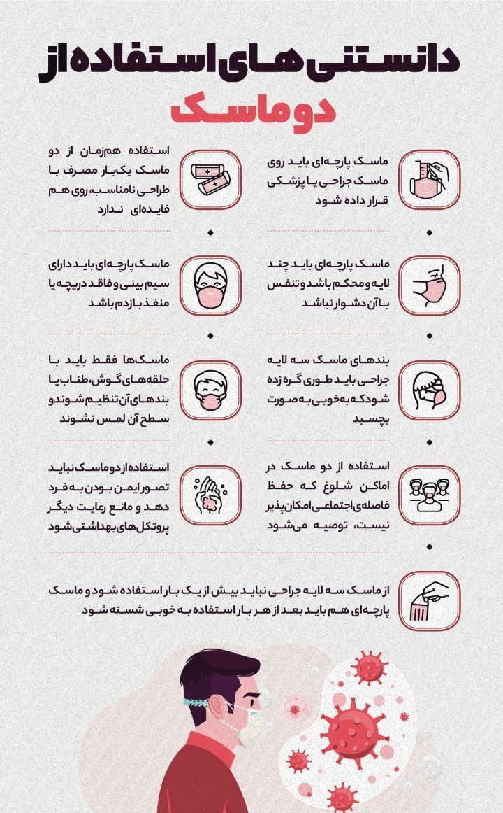 چطور از ۲ ماسک استفاده کنیم؟