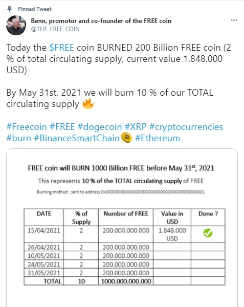 توکن سوزی بزرگ همراه با انفجار قیمتی فری کوین 