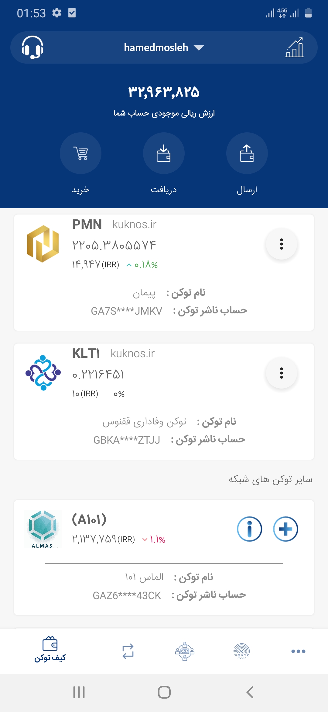 توکن پیمان PMN