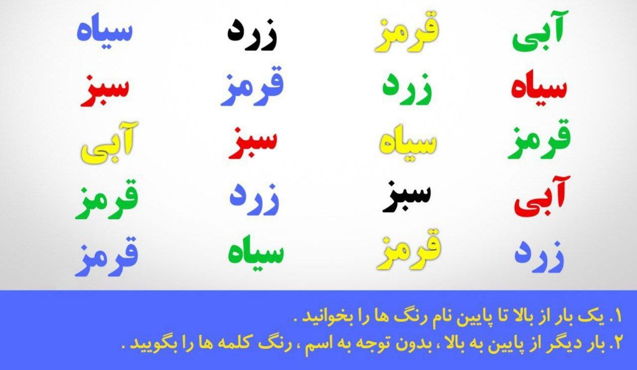 تمرین برای تقویت مغز 
