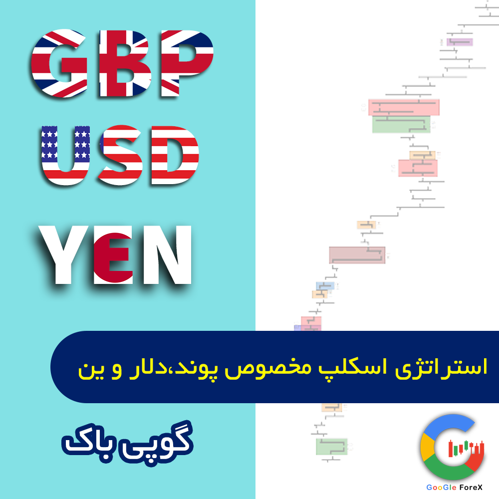 آموزش استراتژی اسکالپ پوند ، دلار و ین