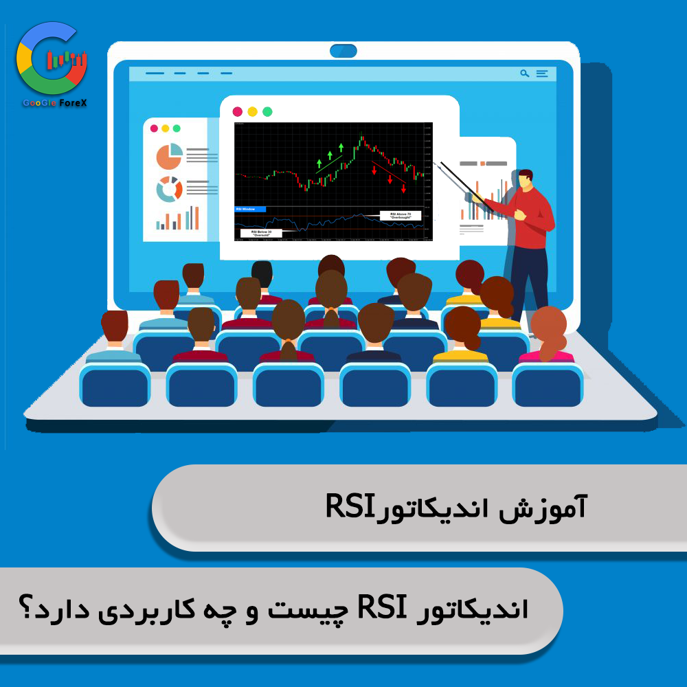 اندیکاتور آر اس آی RSI چه کاربردی دارد؟
