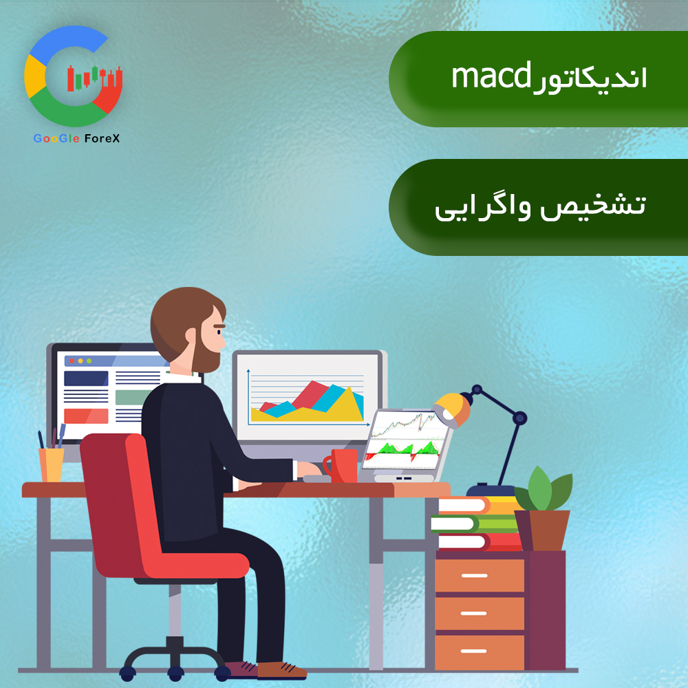 اندیکاتور مکدی macd چه کاربردی دارد؟