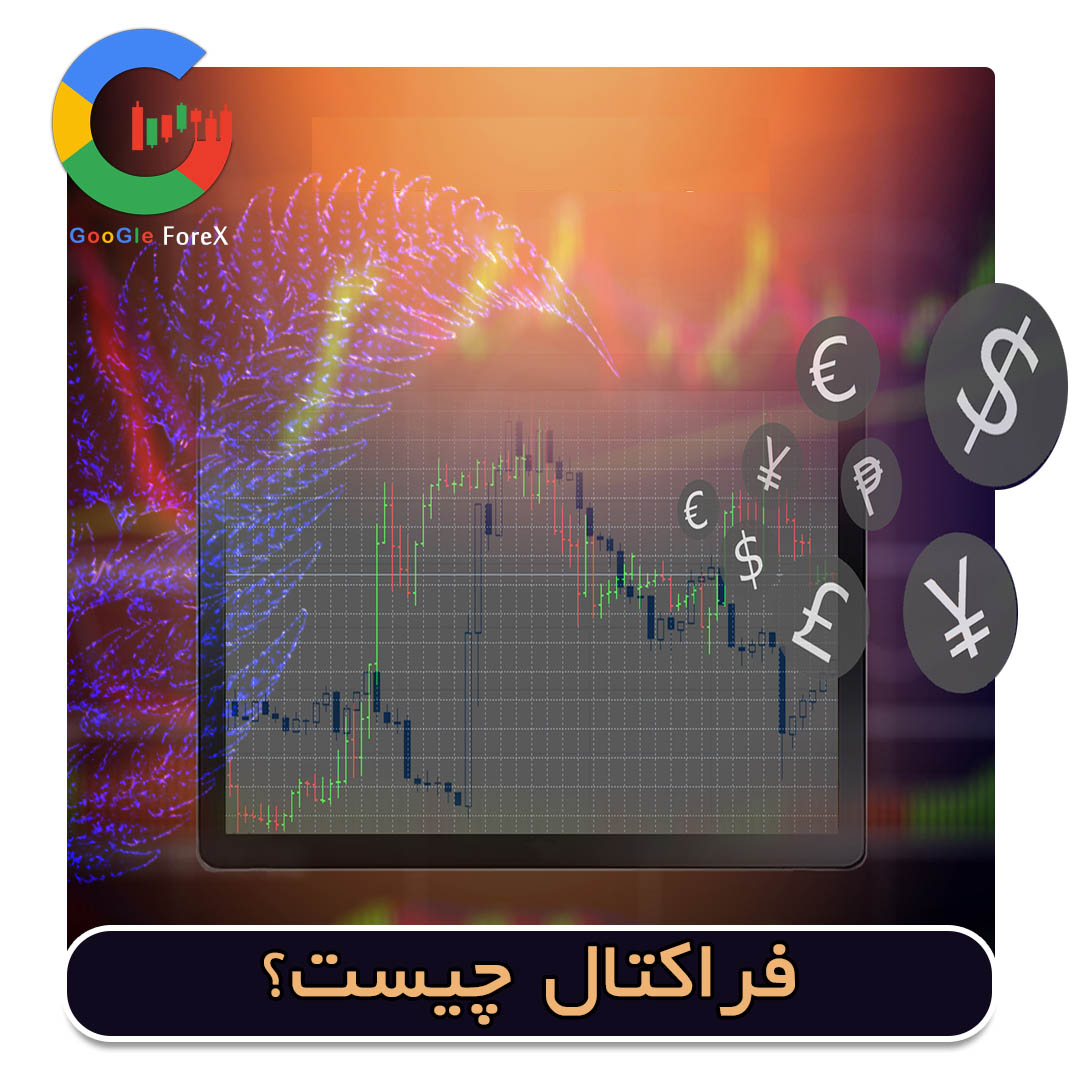 اندیکاتور فراکتال در تحلیل نمودار