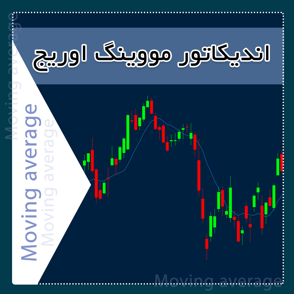 تشخیص روند بازار با اندیکاتور مویینگ اوریج