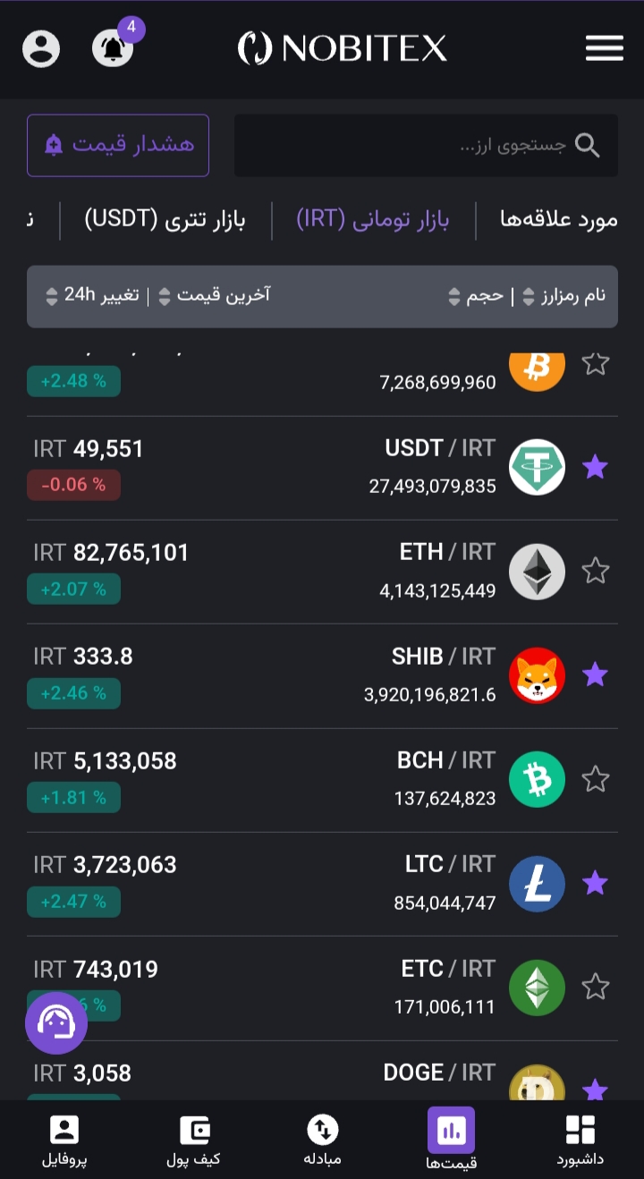 نات کوین در صرافی نوبیتکس