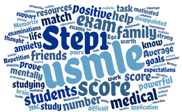 بهترین منابع آموزشی USMLE