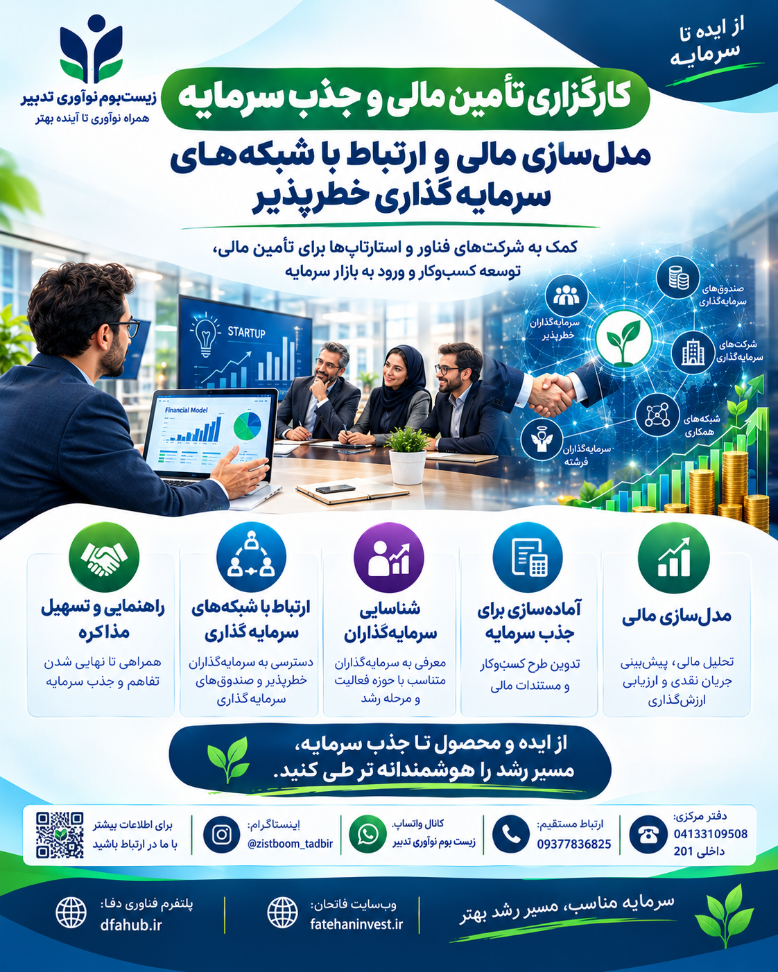 مدل‌سازی مالی چیست؟