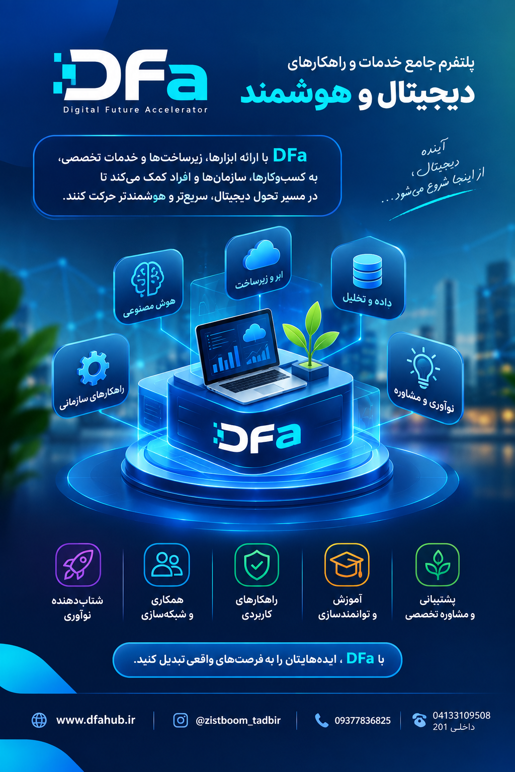 چگونه ایده را به کسبوکار تبدیل کنیم؟