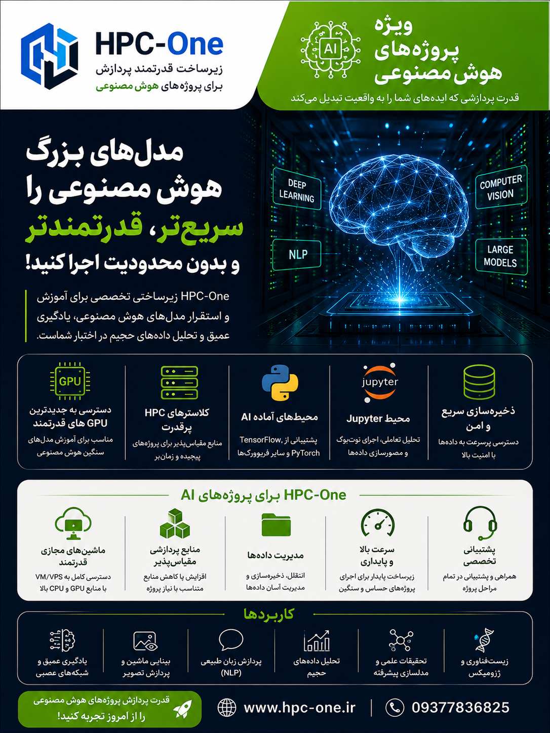 GPU چیست و چرا در پروژههای هوش مصنوعی مهم است؟